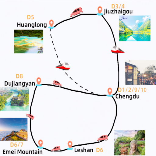 How Can I Plan a Chengdu Itinerary?