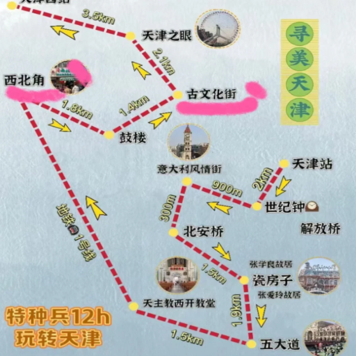 How to Get to Tianjin from Beijing for a Day Trip