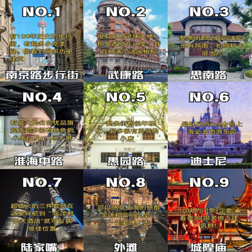 What are the Must-See Attractions in Shanghai