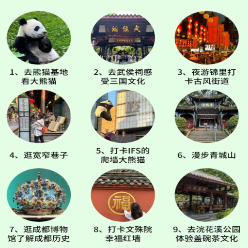 What else should you do when you visit Chengdu