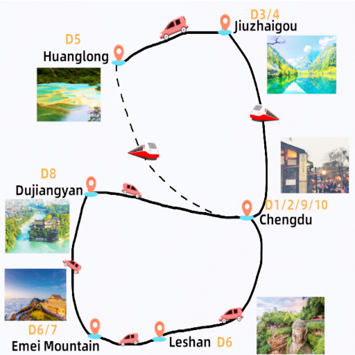 How can I plan the perfect Chengdu itinerary?