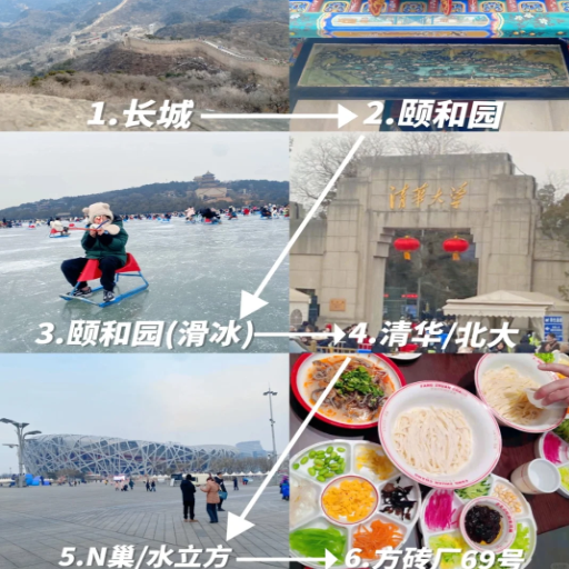 How can you combine a visit to the Great Wall with other Beijing attractions