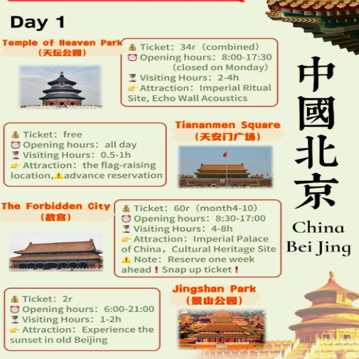 What to Do on Day 1 of Your Beijing Tour