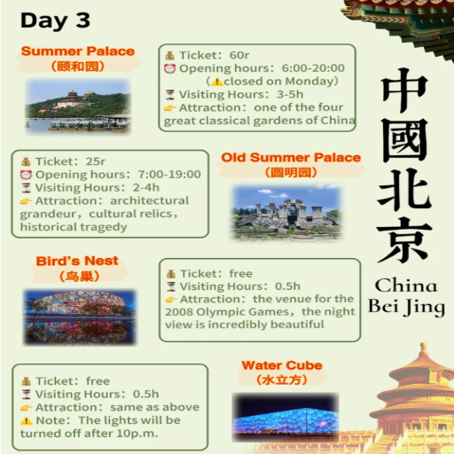 Ultimate 3 Day Beijing Itinerary: Explore 3 Days in Beijing Like a Pro