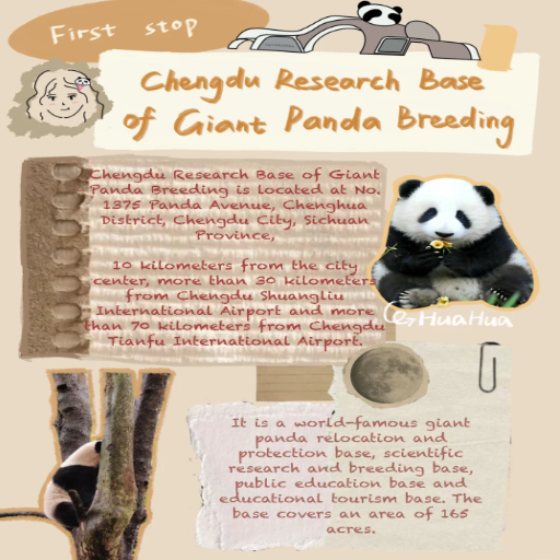 What is the Chengdu Research Base of Giant Panda