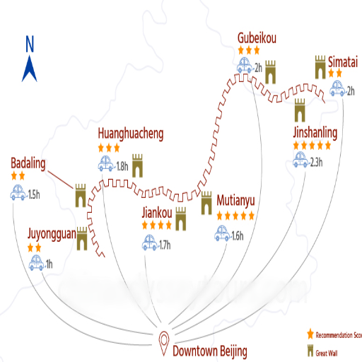 How to Plan Your Great Wall Tour from Beijing?