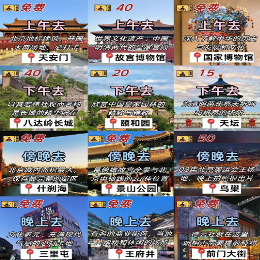 How to Plan Your Beijing Day Tours?