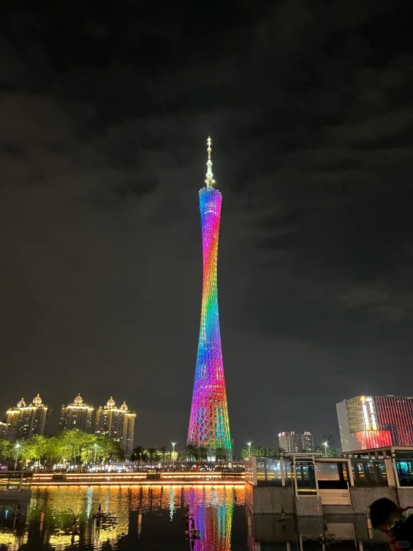 Where to Stay in Guangzhou in 2026/guangzhou districts