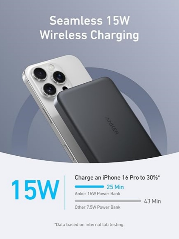 Anker A1664