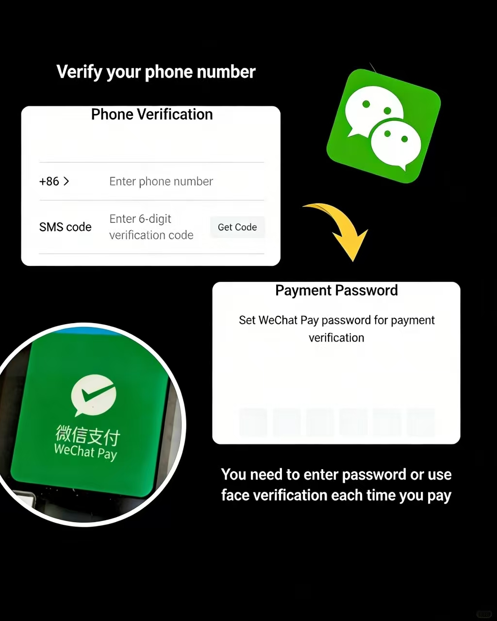 Add Card to WeChat (Step 4)