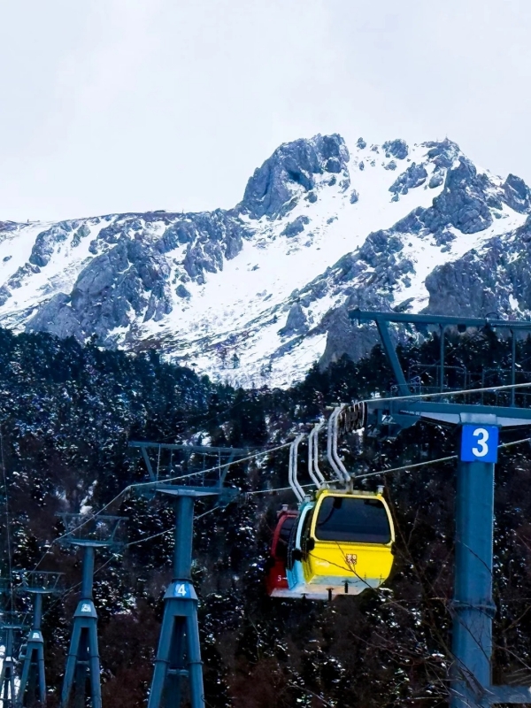 Gondola Summit Panorama Loop