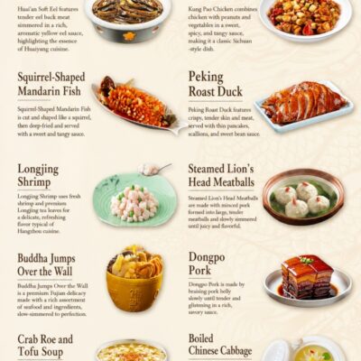 State Banquet Cuisine