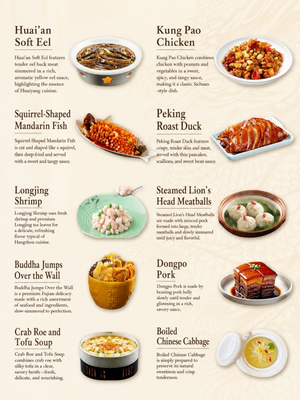 State Banquet Cuisine