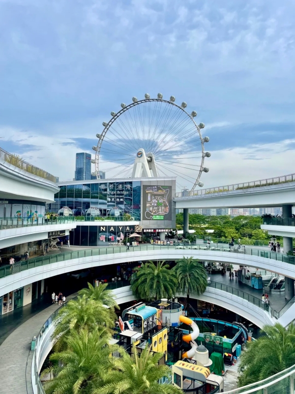 Shenzhen Shopping Area