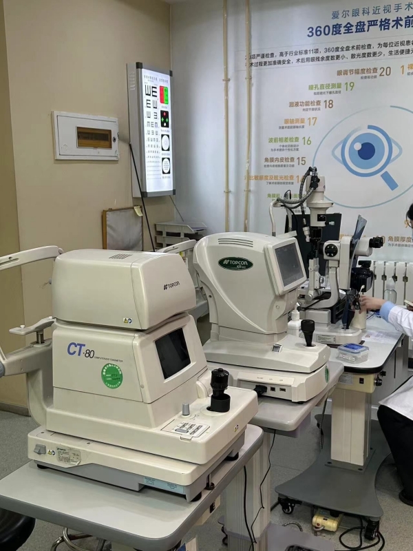 Eye Department in China Hospital