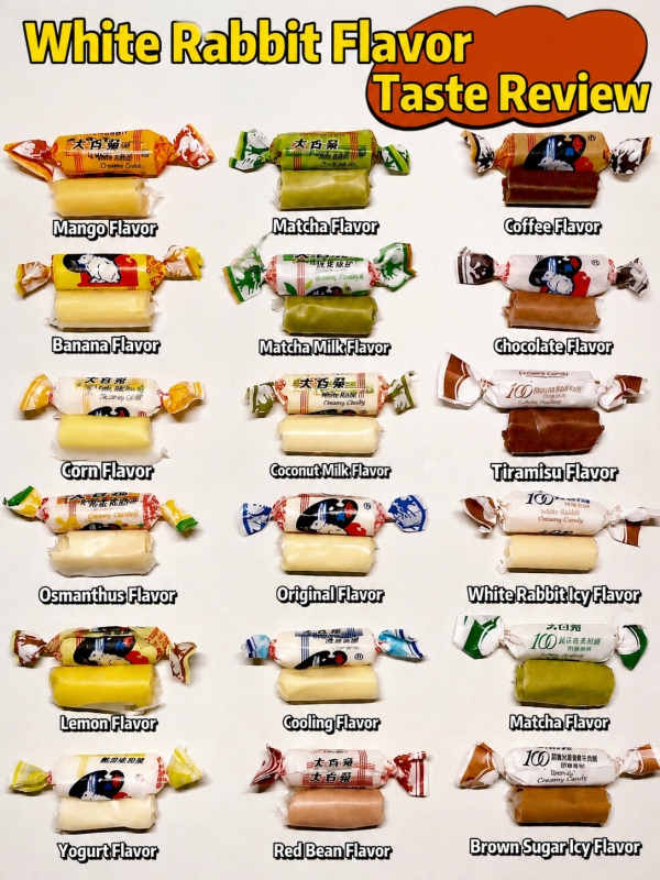 White Rabbit Candy Full Flavor Showcase Chart