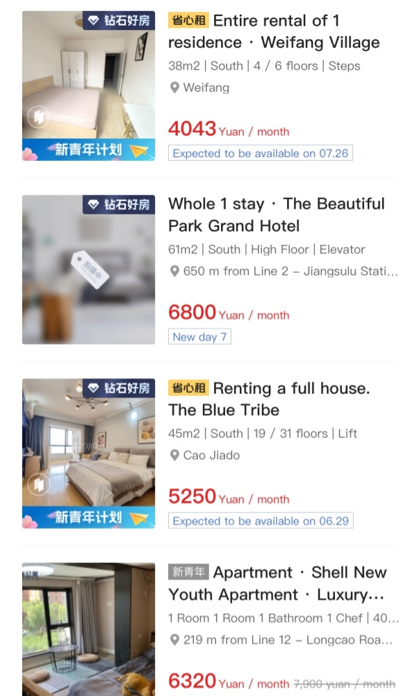 Verified 2026 Rental Prices