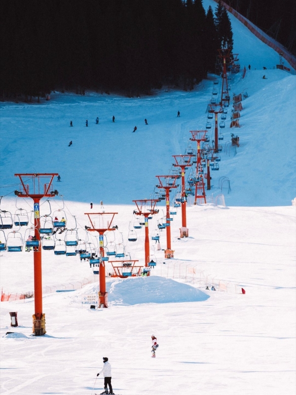 Ski Areas in China