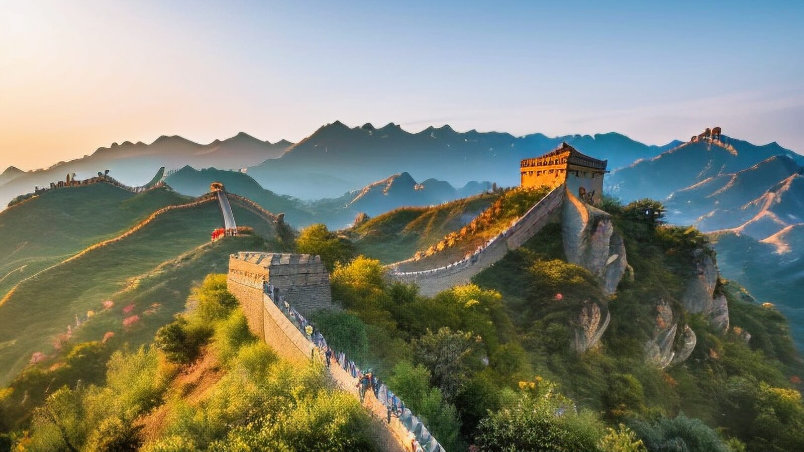 Climate Zones in China
