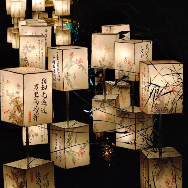 Chinese Lanterns Meaning