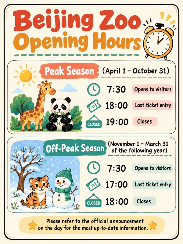 Beijing Zoo Opening Hours Infographic